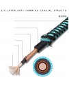 QMI 25CM 結他音頻 效果器 連接線 Jack Cable 短線 